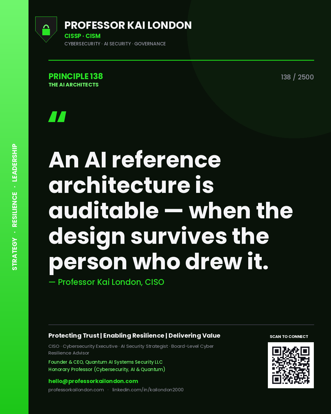 Professor Kai London principle 138: An AI reference architecture is auditable — when the design survives the person who drew it.