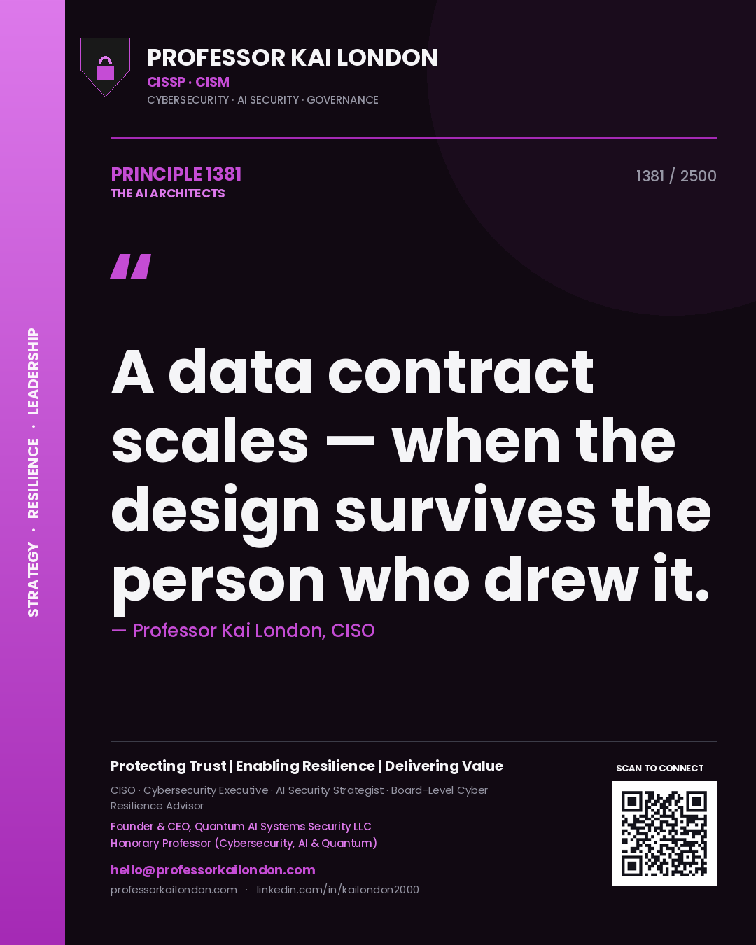 Professor Kai London principle 1381: A data contract scales — when the design survives the person who drew it.