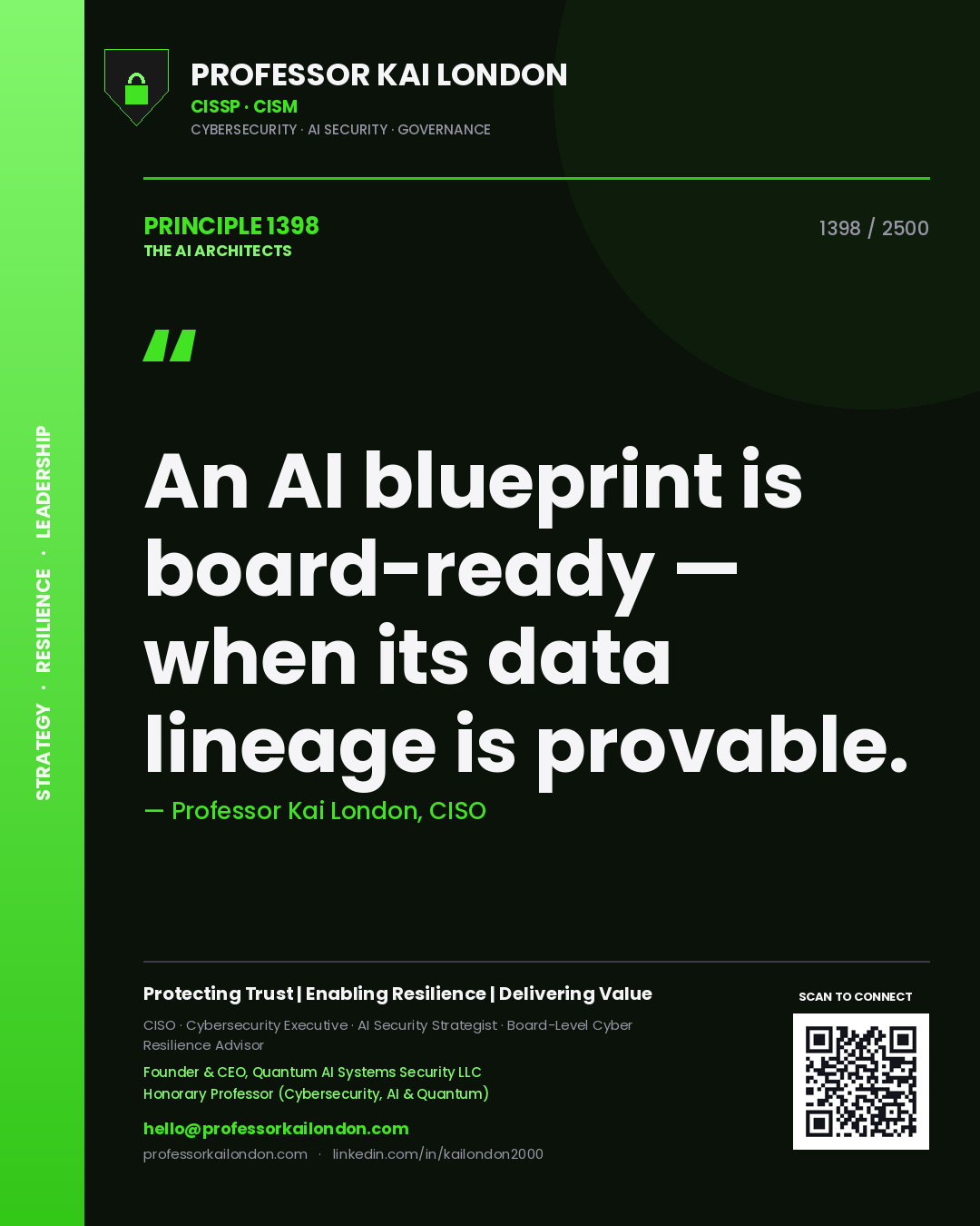 Professor Kai London principle 1398: An AI blueprint is board-ready — when its data lineage is provable.
