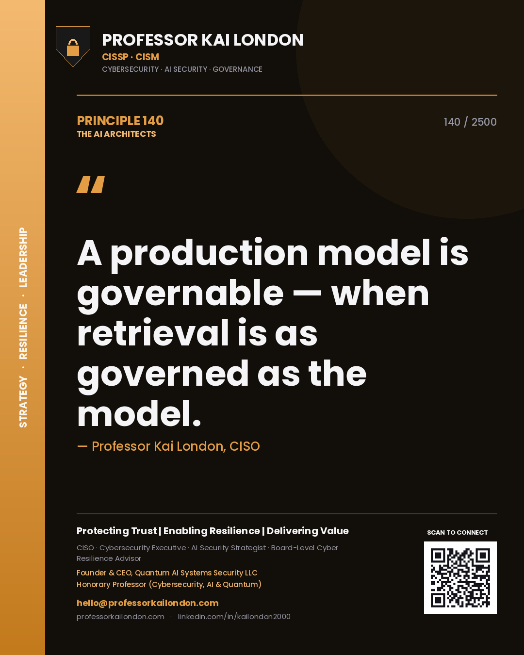 Quote card by Professor Kai London reading 'A production model is governable — when retrieval is as governed as the model.'. From the book The AI Architects.