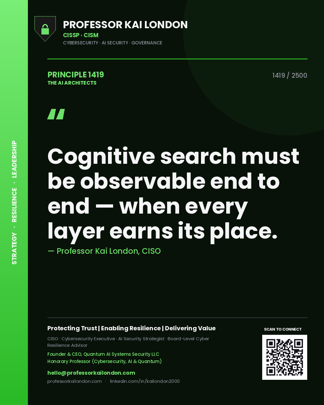 Quote card by Professor Kai London reading 'Cognitive search must be observable end to end — when every layer earns its place.'. From the book The AI Architects.