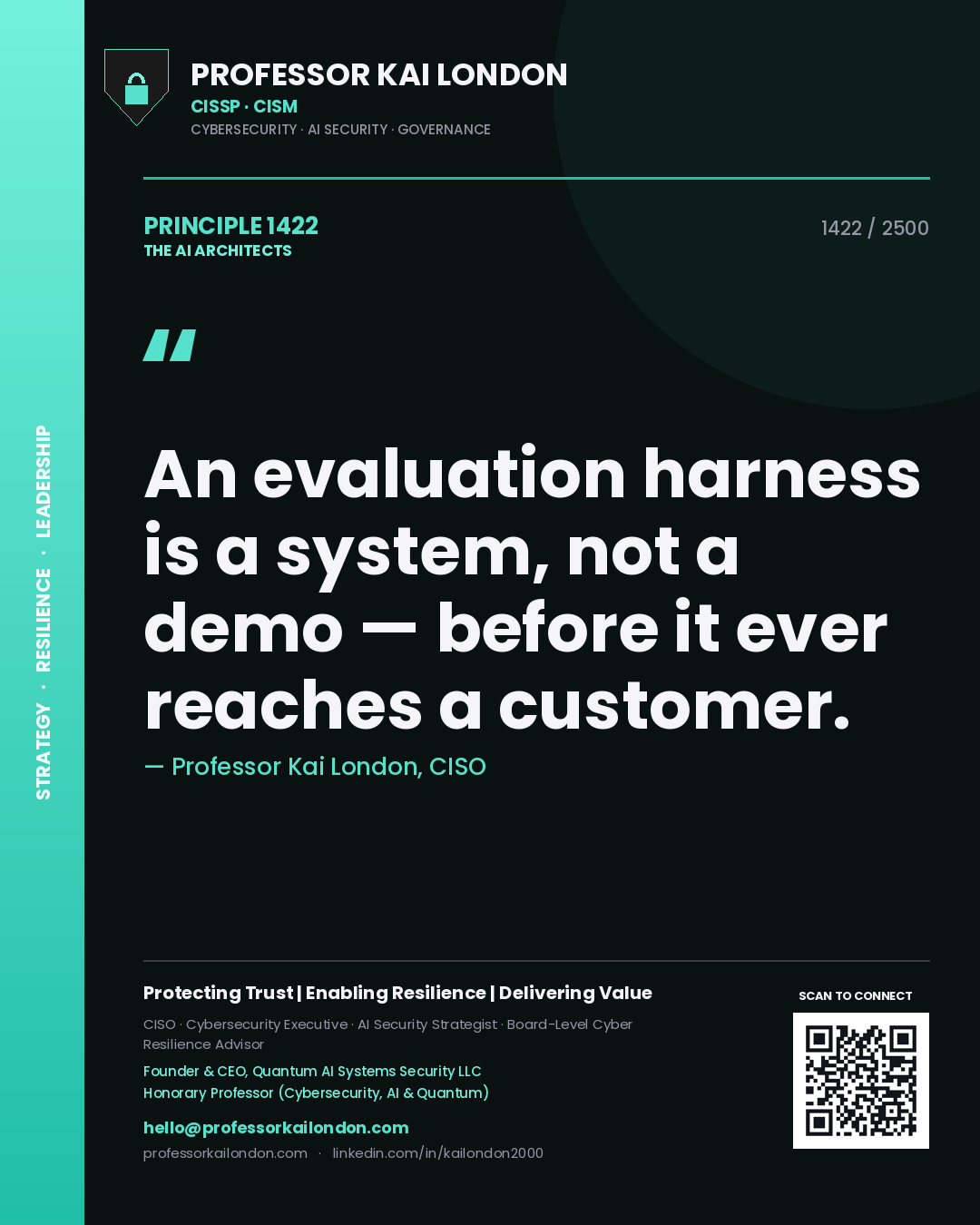 Professor Kai London principle 1422: An evaluation harness is a system, not a demo — before it ever reaches a customer.