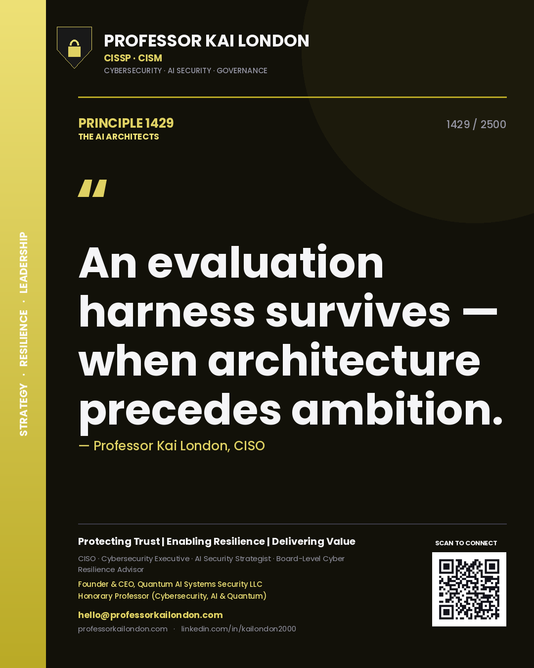 Professor Kai London principle 1429: An evaluation harness survives — when architecture precedes ambition.