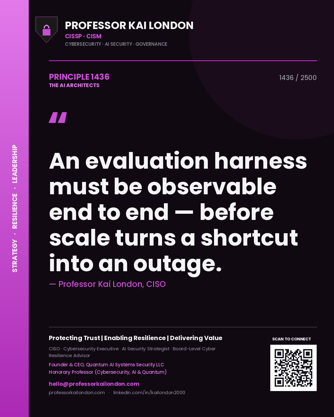 Quote card by Professor Kai London reading 'An evaluation harness must be observable end to end — before scale turns a shortcut into an outage.'. From the book The AI Architects.
