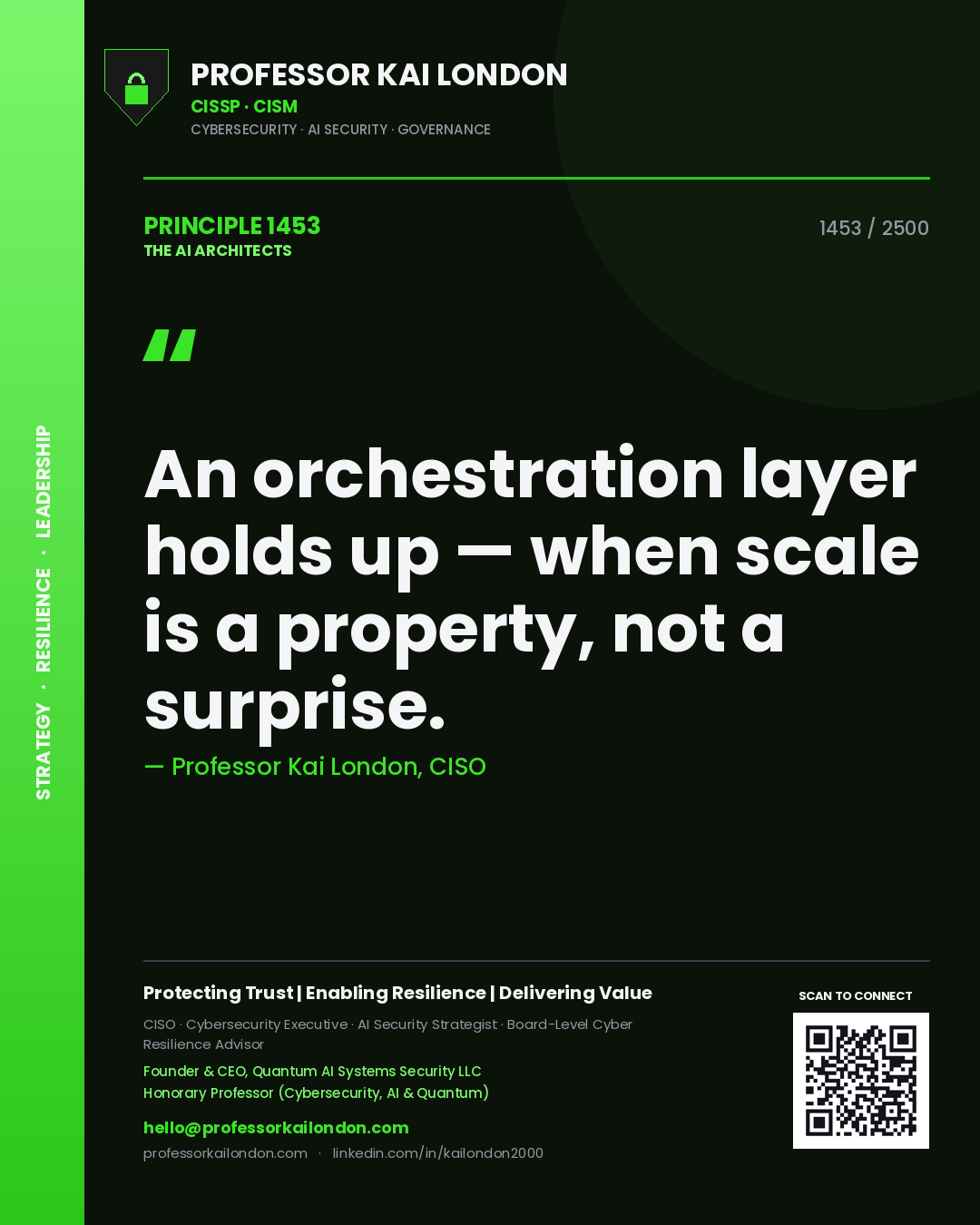 Professor Kai London principle 1453: An orchestration layer holds up — when scale is a property, not a surprise.