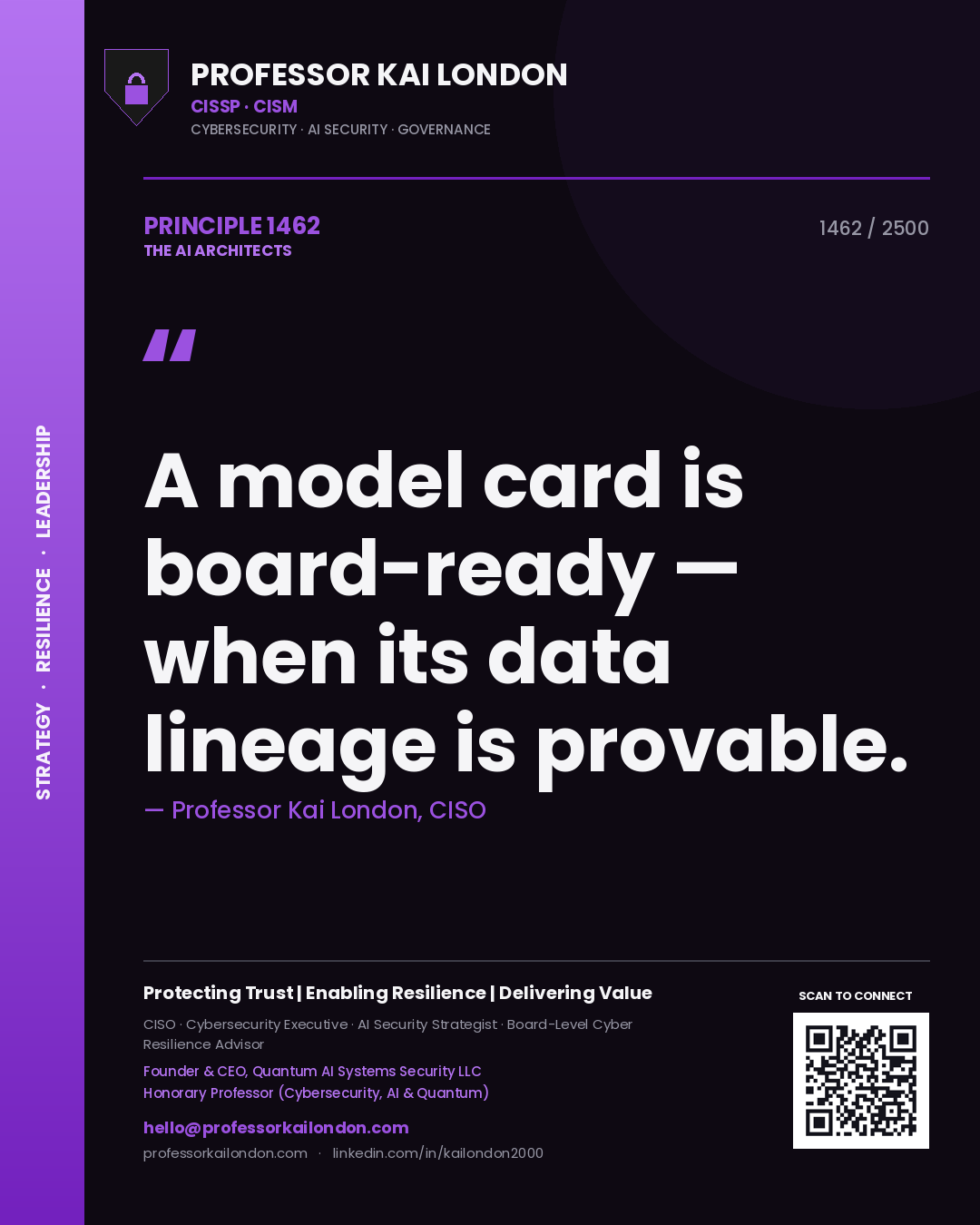 Professor Kai London principle 1462: A model card is board-ready — when its data lineage is provable.