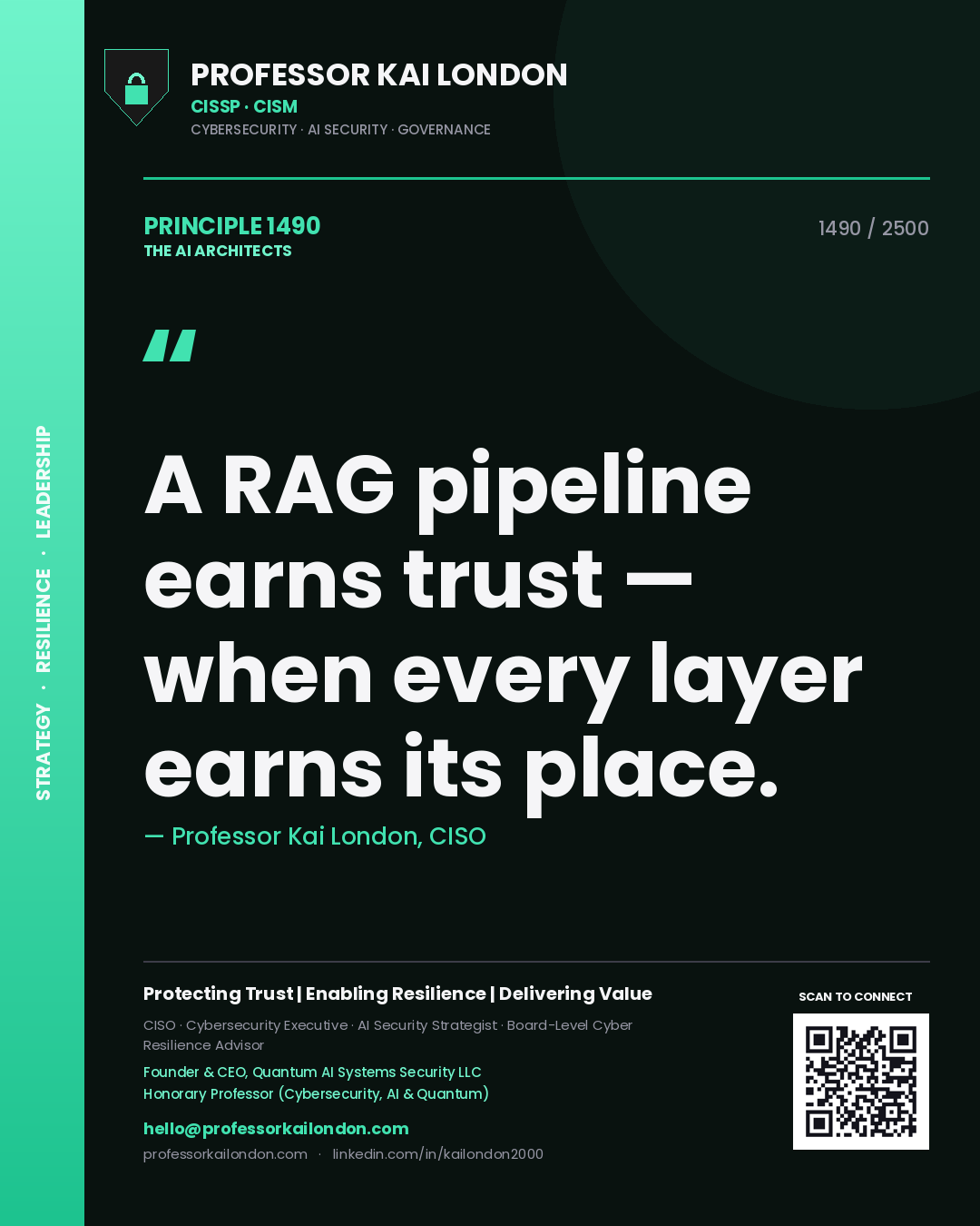 Professor Kai London principle 1490: A RAG pipeline earns trust — when every layer earns its place.