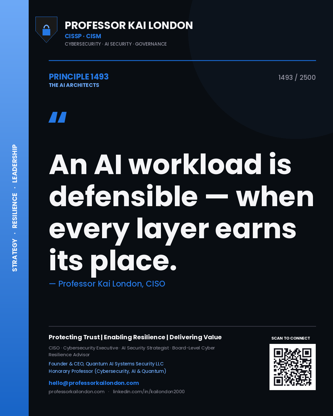 Professor Kai London principle 1493: An AI workload is defensible — when every layer earns its place.