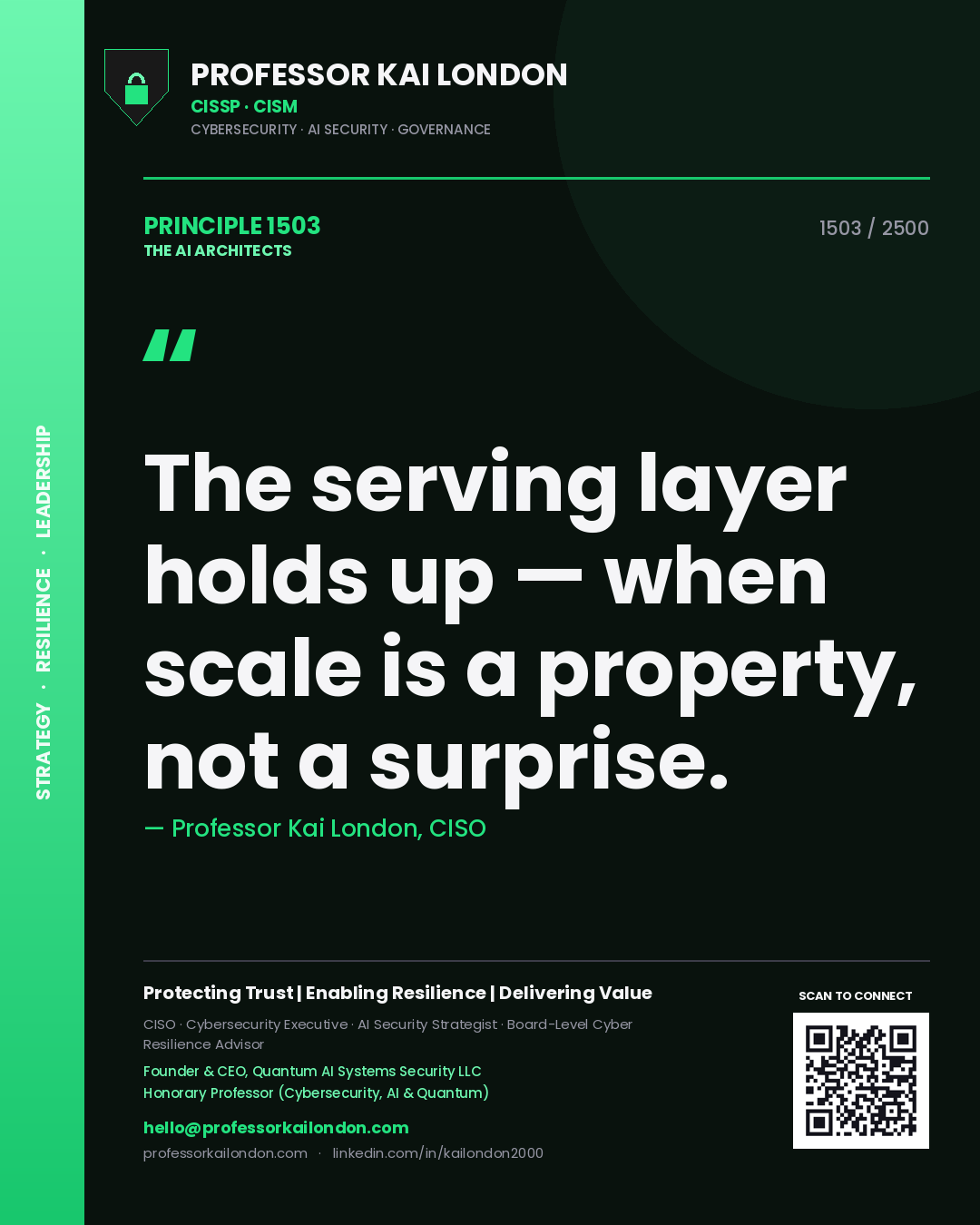 Quote card by Professor Kai London reading 'The serving layer holds up — when scale is a property, not a surprise.'. From the book The AI Architects.