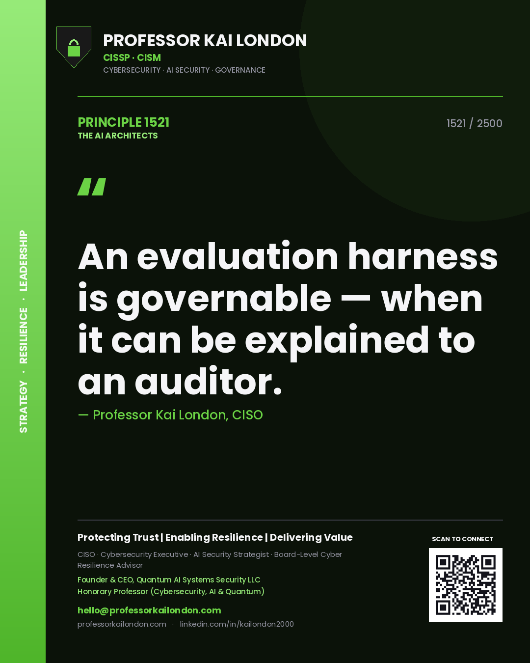 Quote card by Professor Kai London reading 'An evaluation harness is governable — when it can be explained to an auditor.'. From the book The AI Architects.
