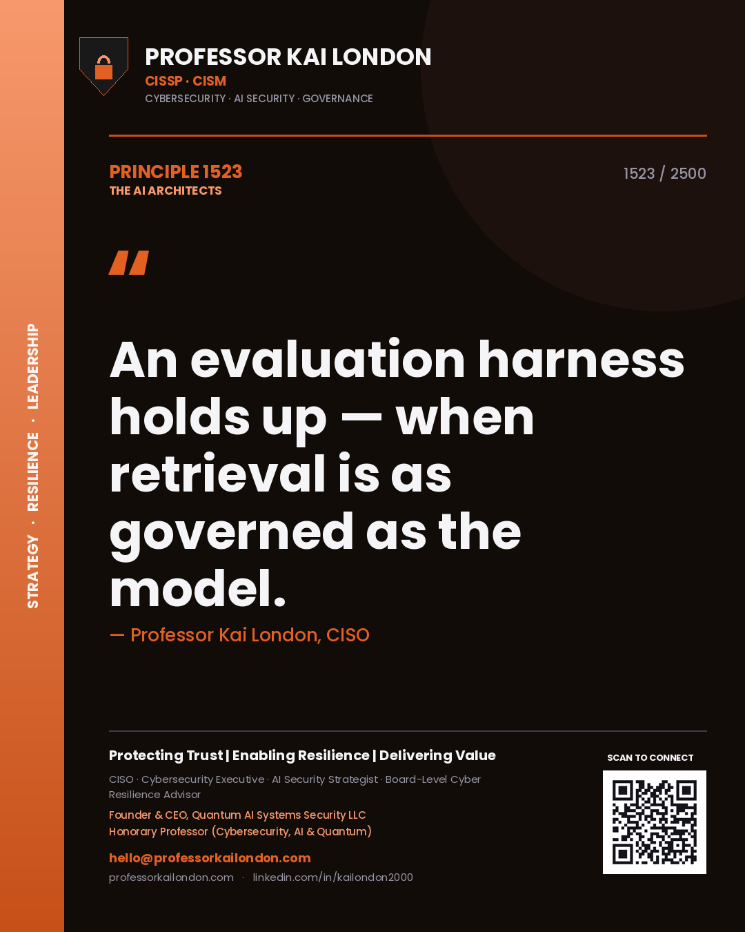 Quote card by Professor Kai London reading 'An evaluation harness holds up — when retrieval is as governed as the model.'. From the book The AI Architects.