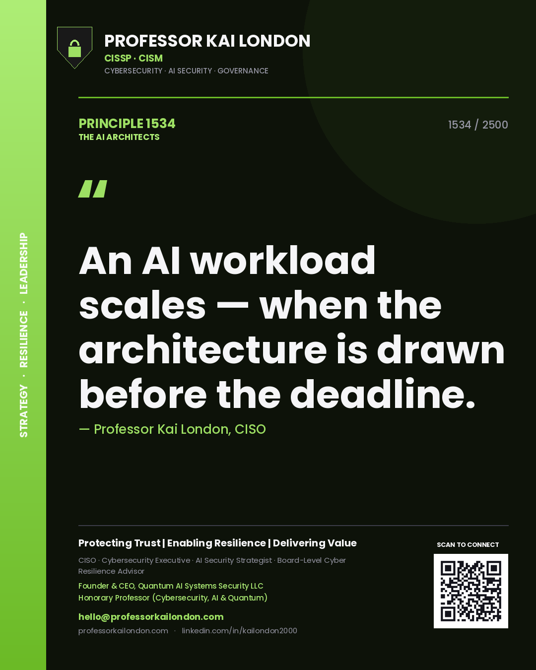 Quote card by Professor Kai London reading 'An AI workload scales — when the architecture is drawn before the deadline.'. From the book The AI Architects.