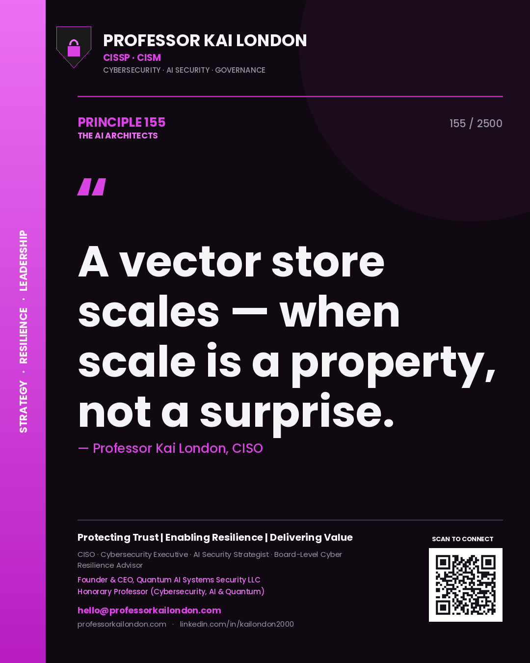 Quote card by Professor Kai London reading 'A vector store scales — when scale is a property, not a surprise.'. From the book The AI Architects.