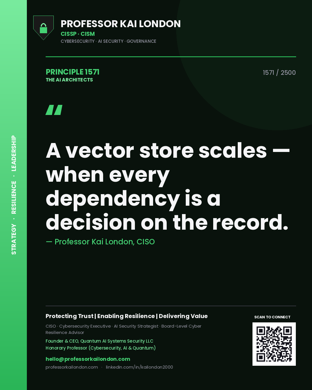 Quote card by Professor Kai London reading 'A vector store scales — when every dependency is a decision on the record.'. From the book The AI Architects.