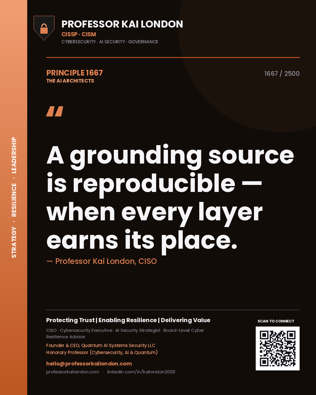 Professor Kai London principle 1667: A grounding source is reproducible — when every layer earns its place.