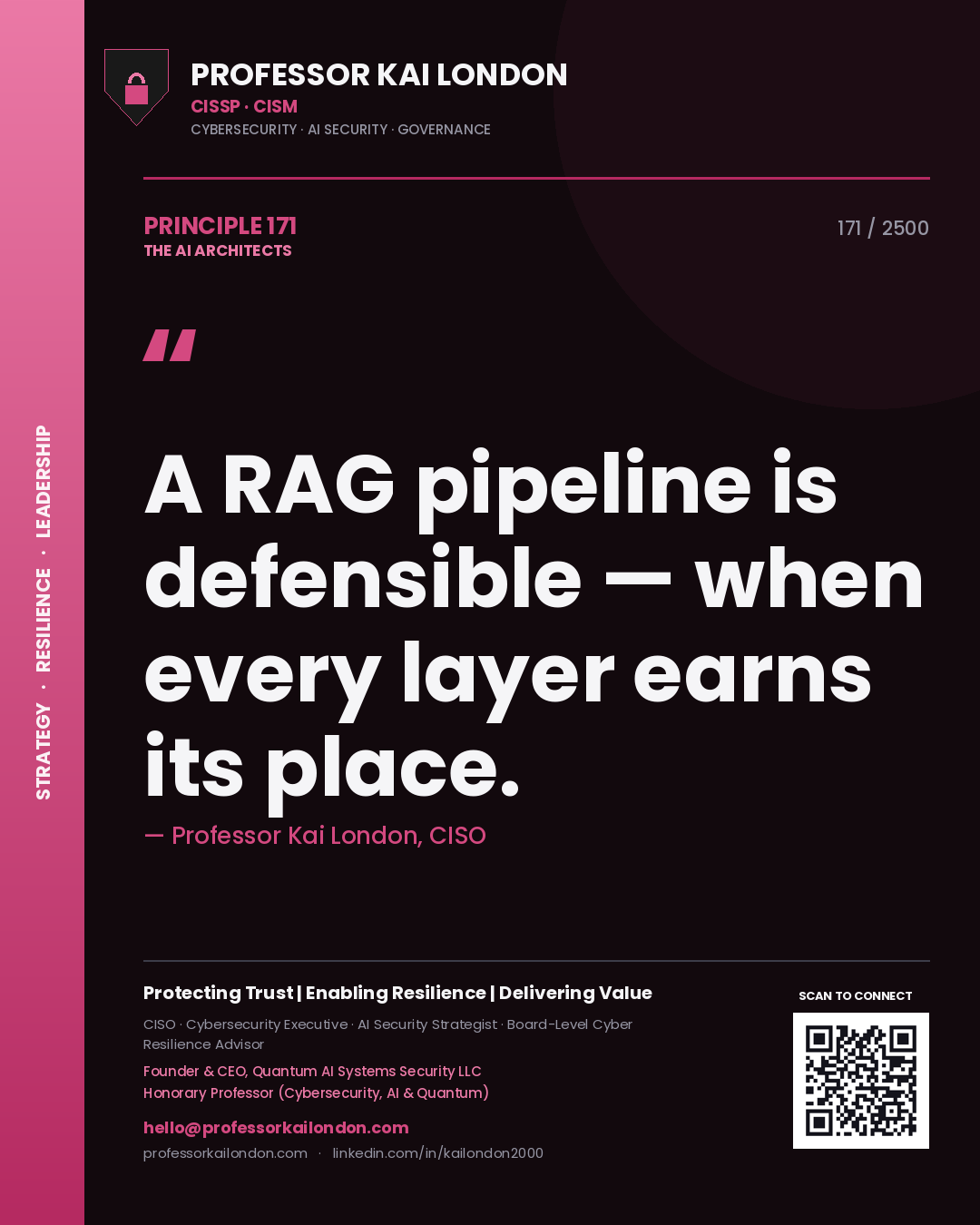 Professor Kai London principle 171: A RAG pipeline is defensible — when every layer earns its place.
