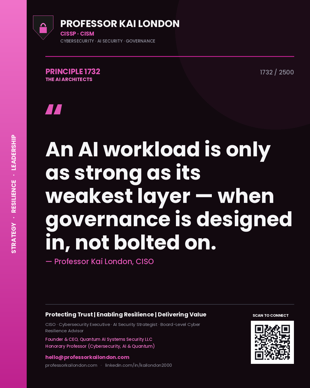 Professor Kai London principle 1732: An AI workload is only as strong as its weakest layer — when governance is designed in, not bolted on.