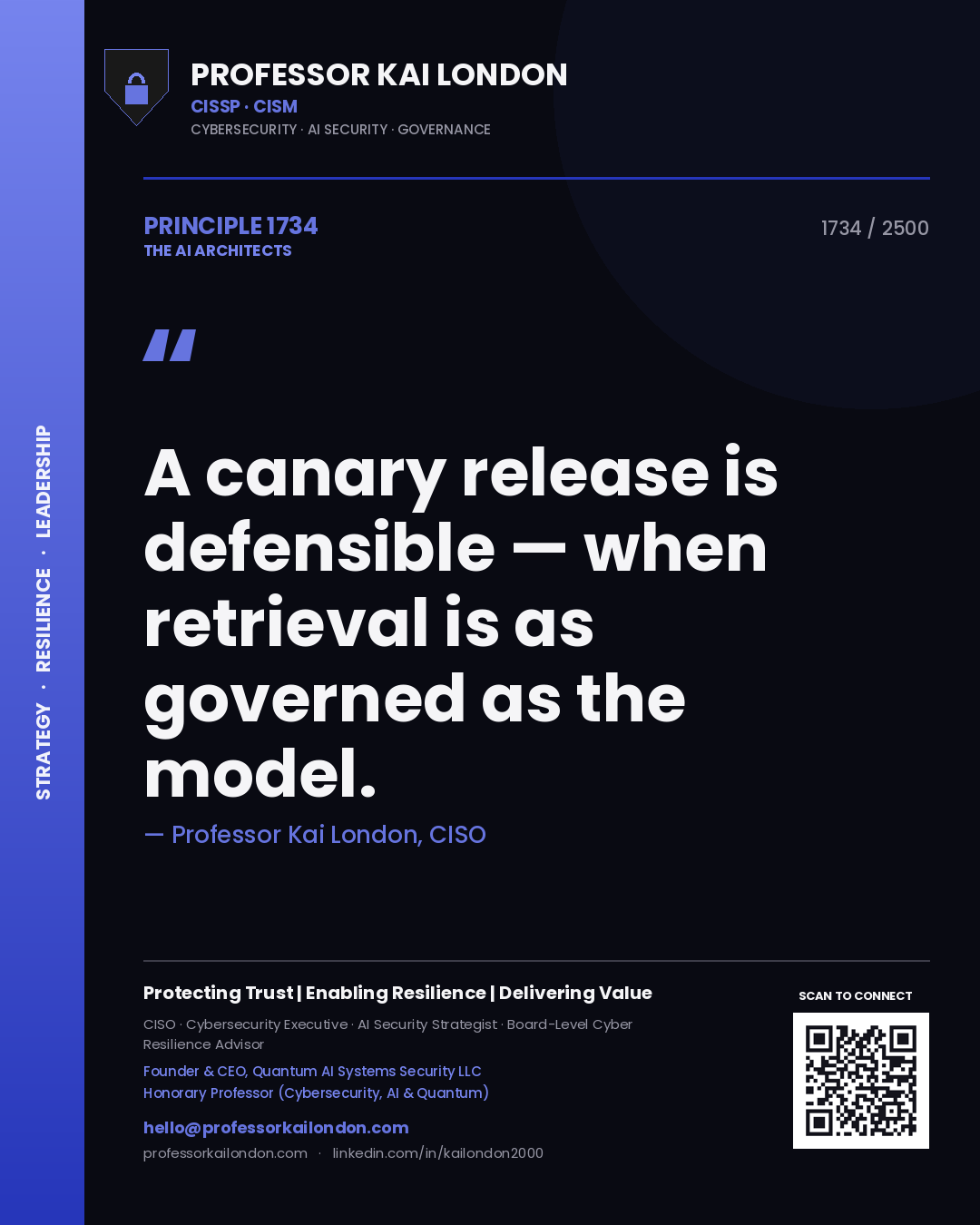 Quote card by Professor Kai London reading 'A canary release is defensible — when retrieval is as governed as the model.'. From the book The AI Architects.
