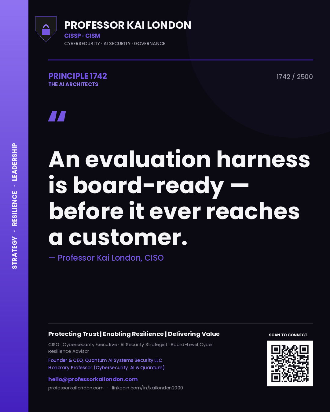 Quote card by Professor Kai London reading 'An evaluation harness is board-ready — before it ever reaches a customer.'. From the book The AI Architects.