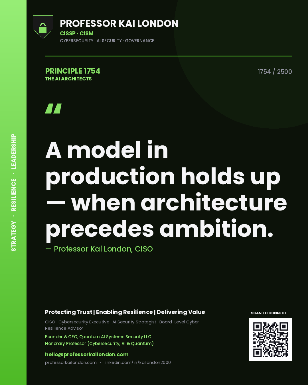 Quote card by Professor Kai London reading 'A model in production holds up — when architecture precedes ambition.'. From the book The AI Architects.