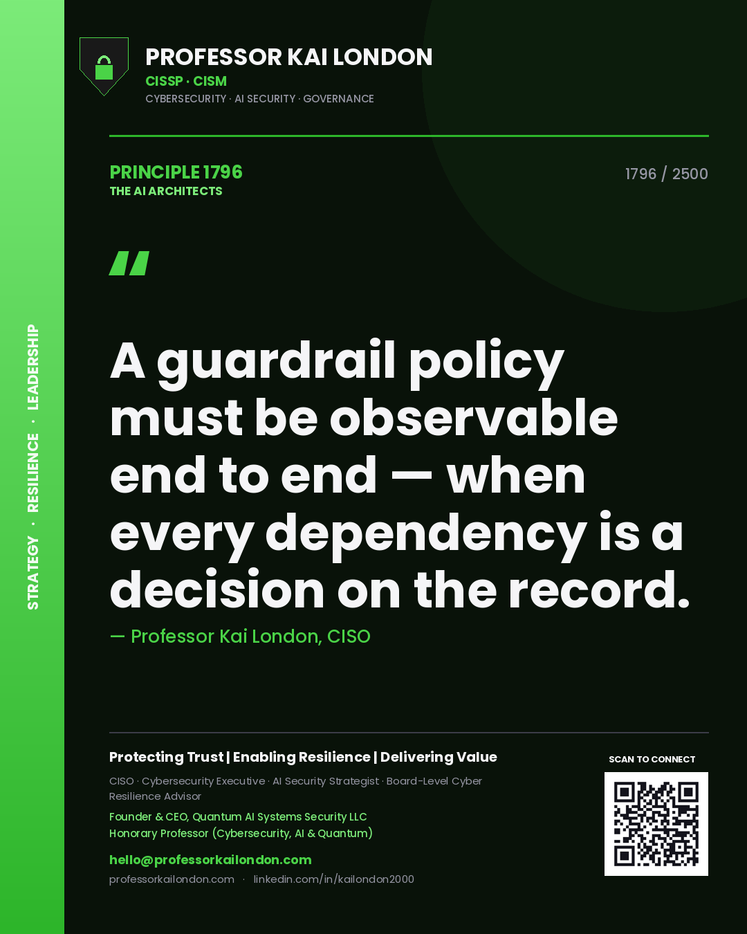 Quote card by Professor Kai London reading 'A guardrail policy must be observable end to end — when every dependency is a decision on the record.'. From the book The AI Architects.