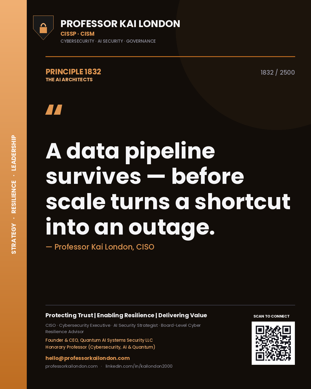 Professor Kai London principle 1832: A data pipeline survives — before scale turns a shortcut into an outage.