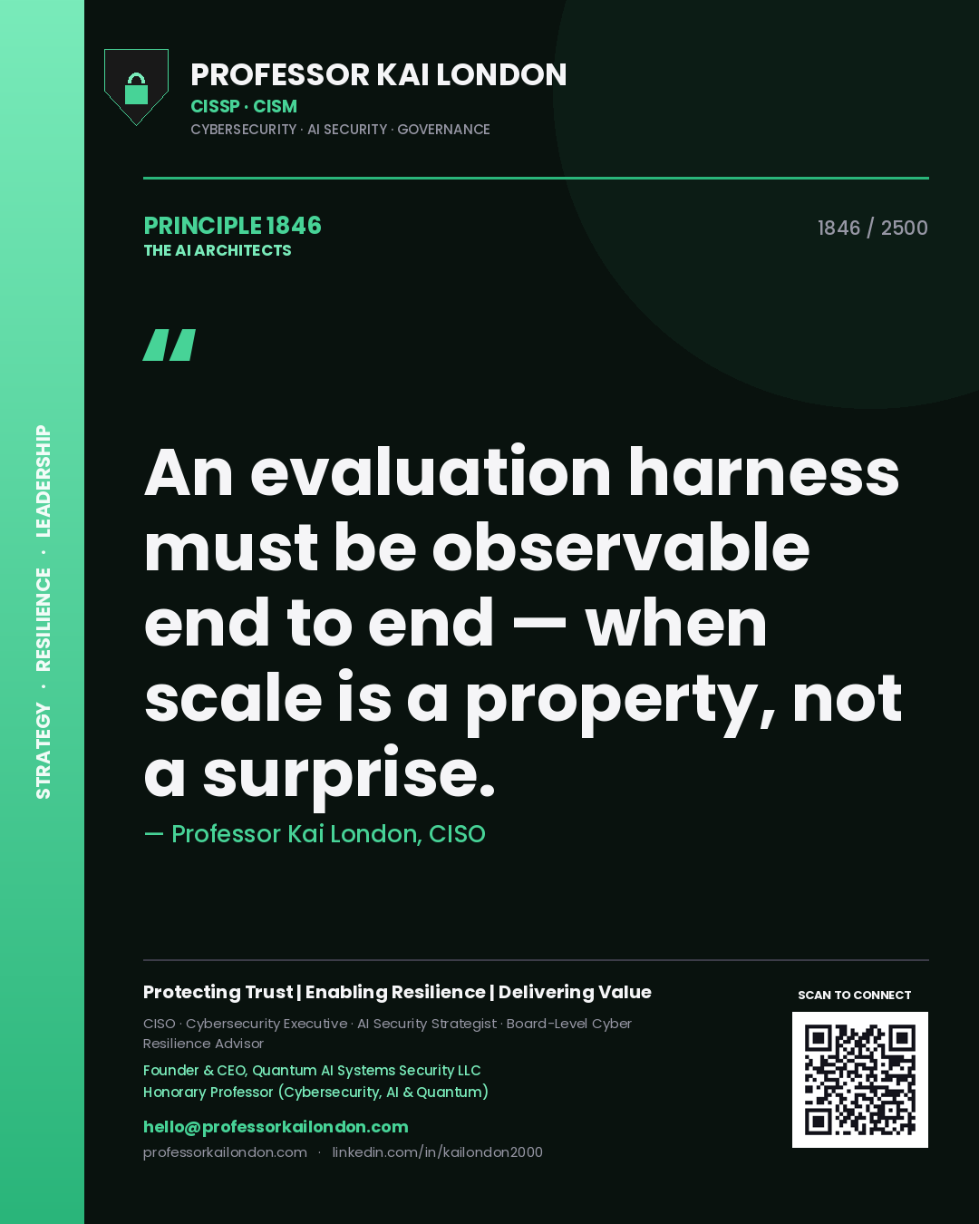 Professor Kai London principle 1846: An evaluation harness must be observable end to end — when scale is a property, not a surprise.