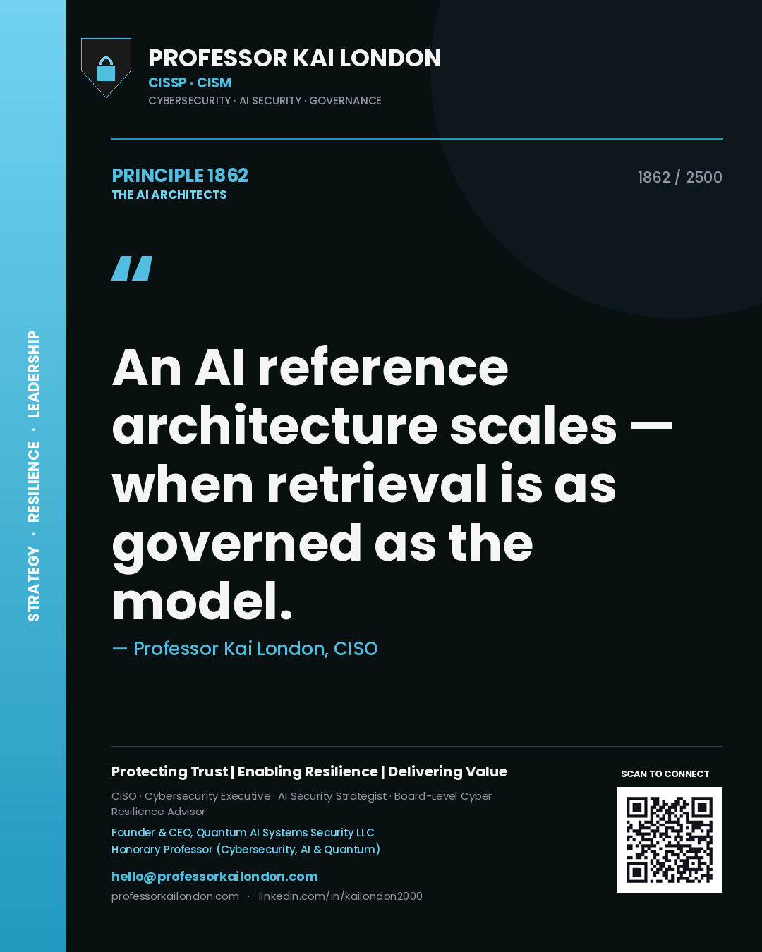 Professor Kai London principle 1862: An AI reference architecture scales — when retrieval is as governed as the model.