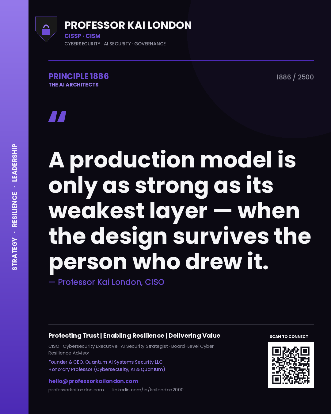 Professor Kai London principle 1886: A production model is only as strong as its weakest layer — when the design survives the person who drew it.