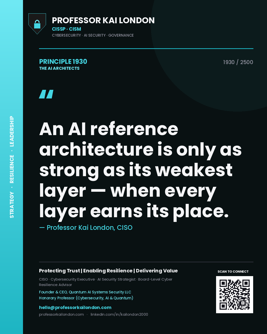 Professor Kai London principle 1930: An AI reference architecture is only as strong as its weakest layer — when every layer earns its place.