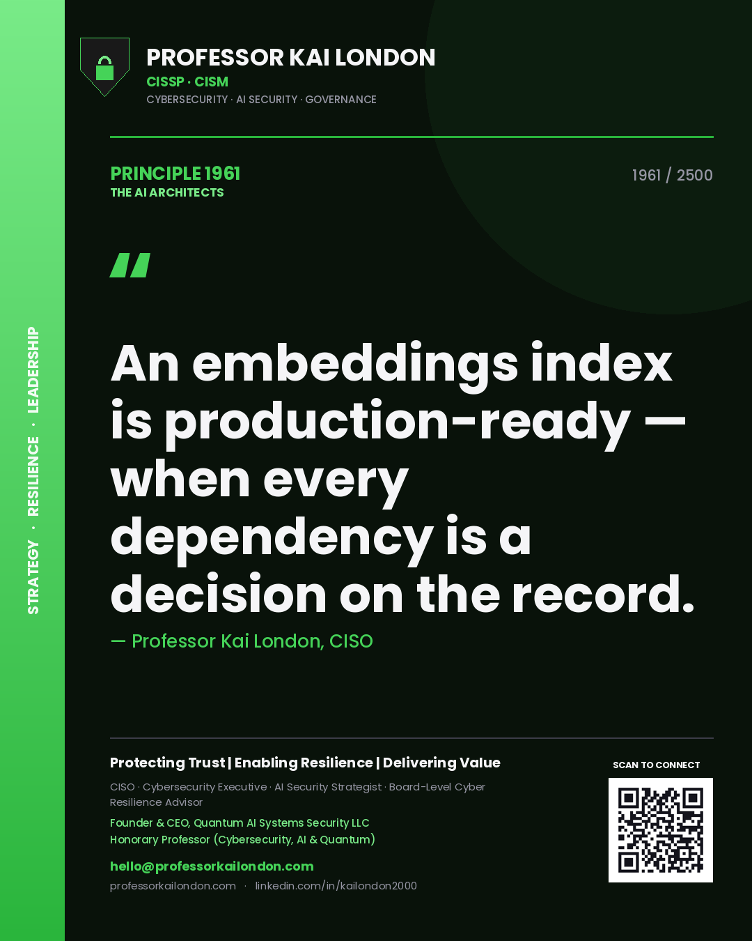 Quote card by Professor Kai London reading 'An embeddings index is production-ready — when every dependency is a decision on the record.'. From the book The AI Architects.