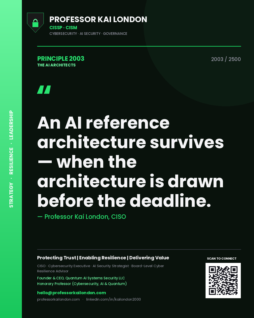 Quote card by Professor Kai London reading 'An AI reference architecture survives — when the architecture is drawn before the deadline.'. From the book The AI Architects.