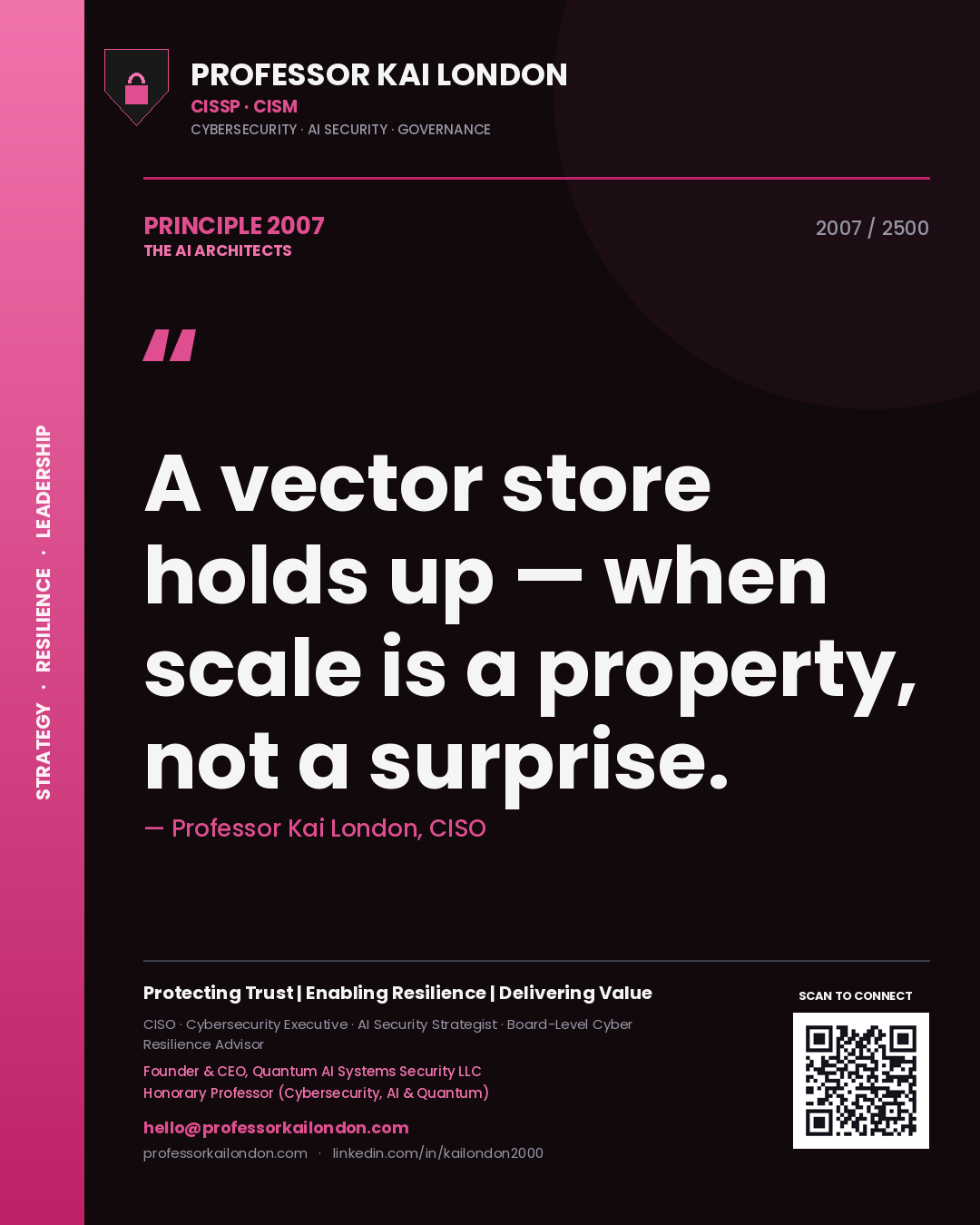 Quote card by Professor Kai London reading 'A vector store holds up — when scale is a property, not a surprise.'. From the book The AI Architects.