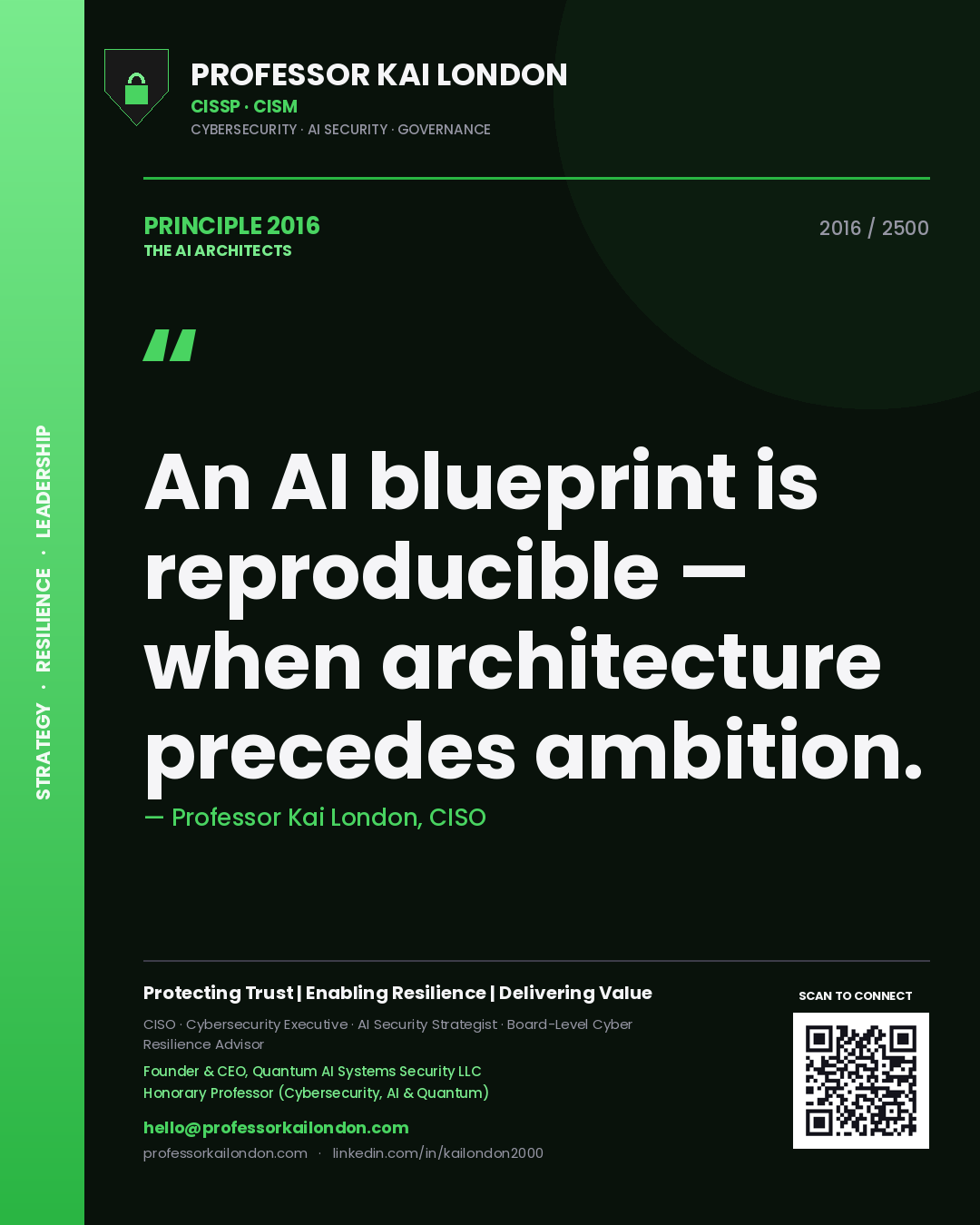 Quote card by Professor Kai London reading 'An AI blueprint is reproducible — when architecture precedes ambition.'. From the book The AI Architects.