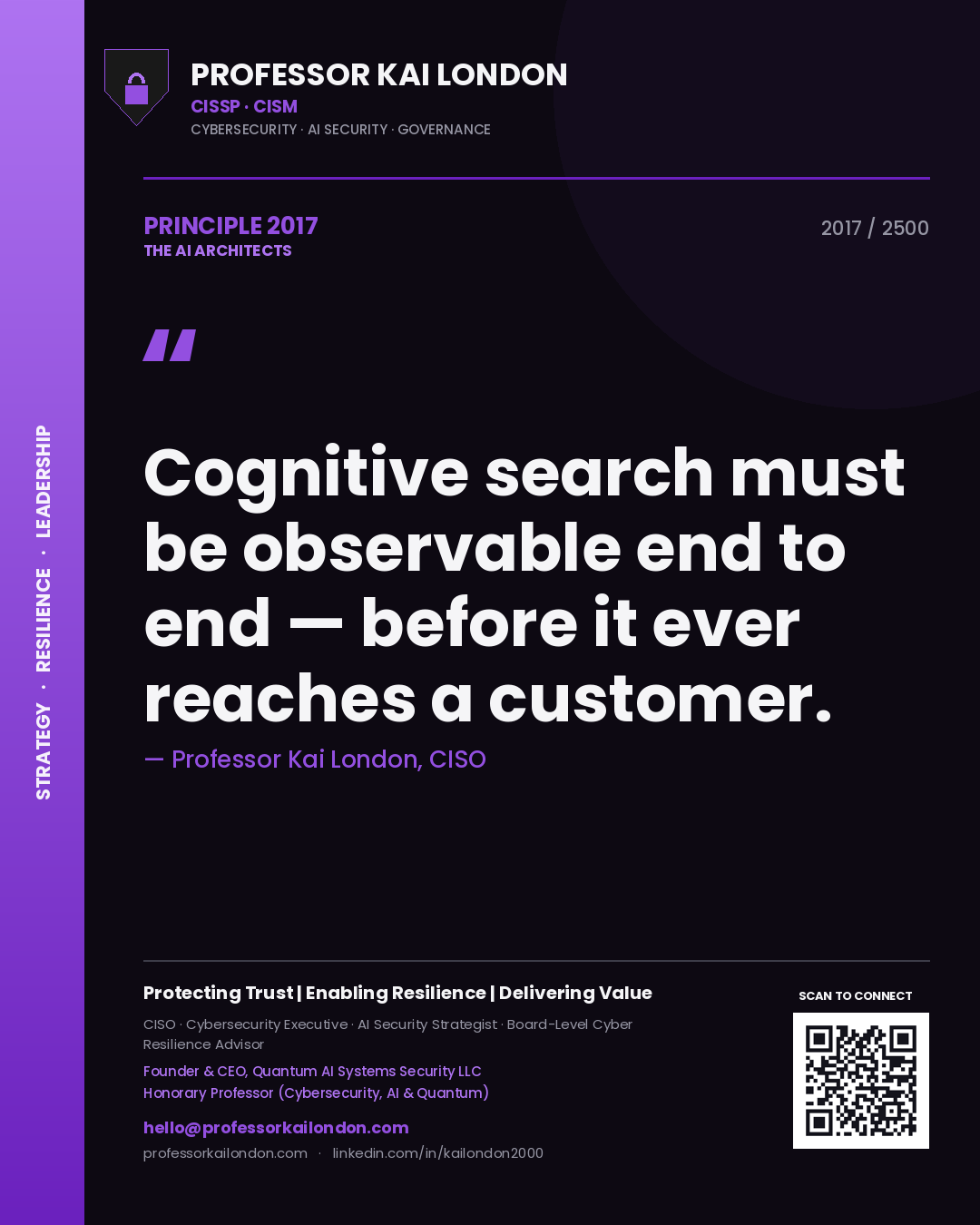 Professor Kai London principle 2017: Cognitive search must be observable end to end — before it ever reaches a customer.