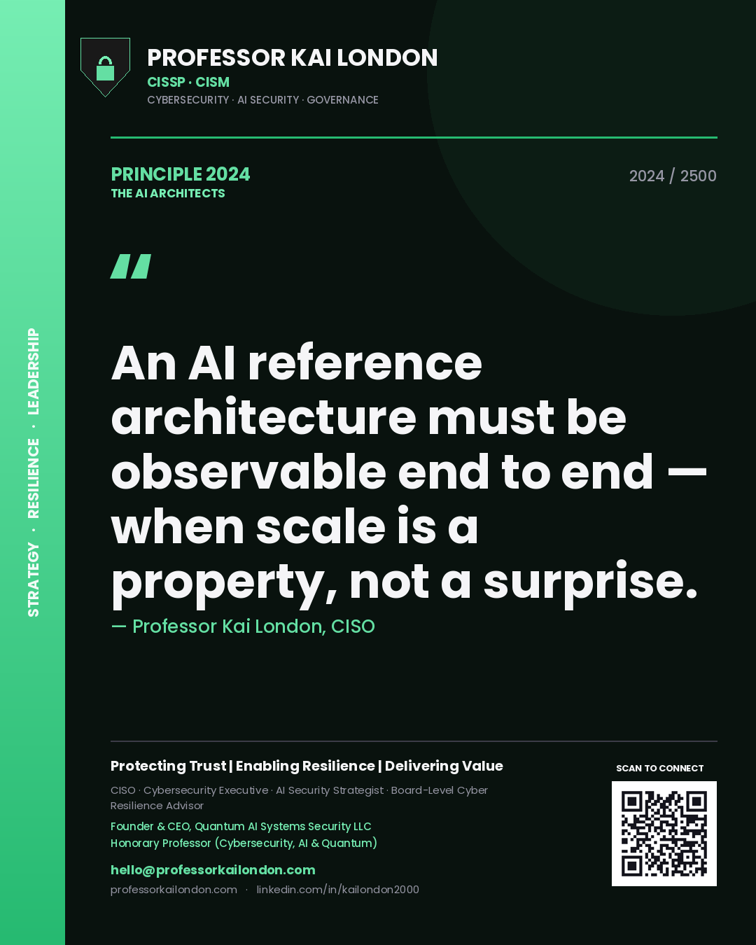 Professor Kai London principle 2024: An AI reference architecture must be observable end to end — when scale is a property, not a surprise.