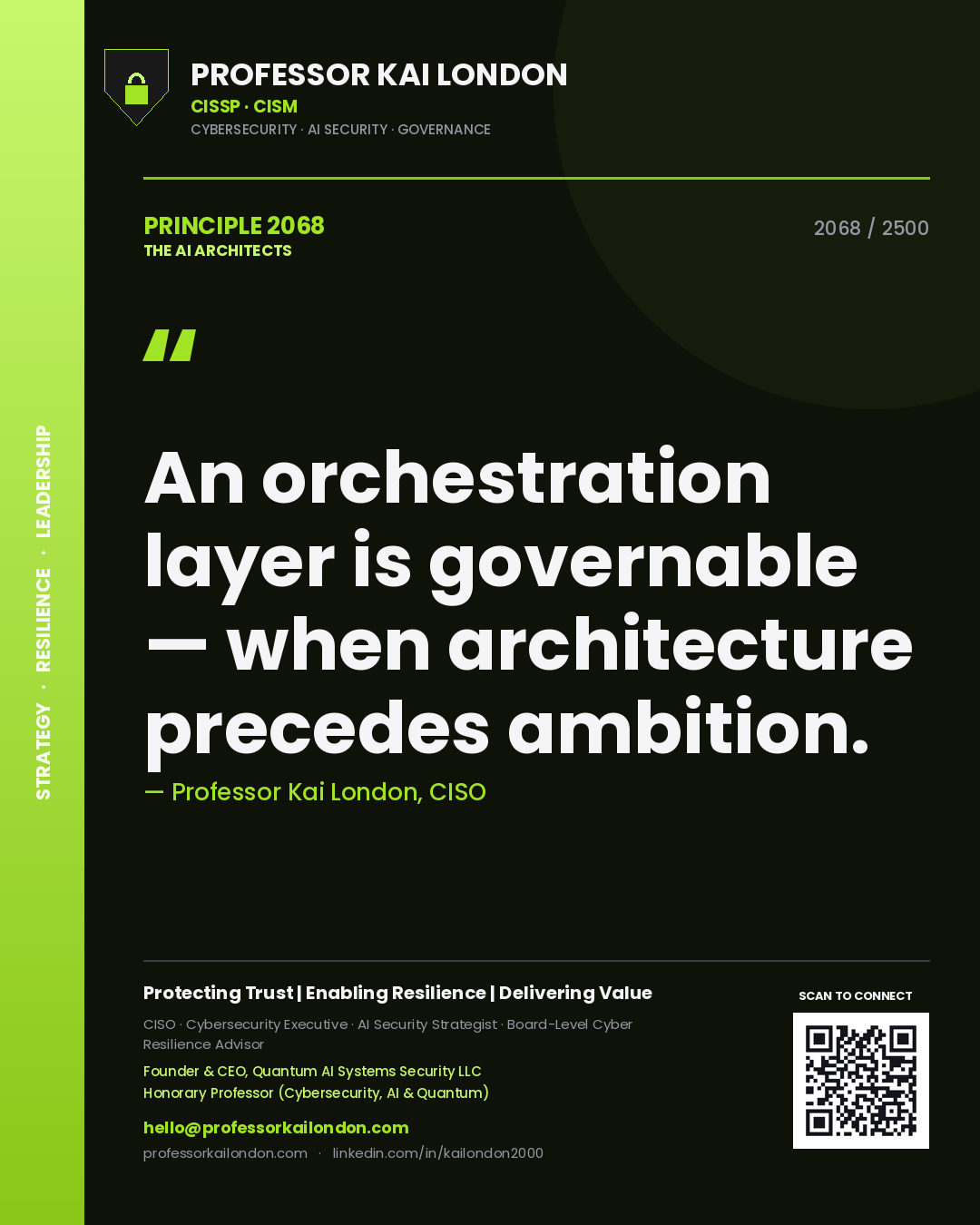 Quote card by Professor Kai London reading 'An orchestration layer is governable — when architecture precedes ambition.'. From the book The AI Architects.