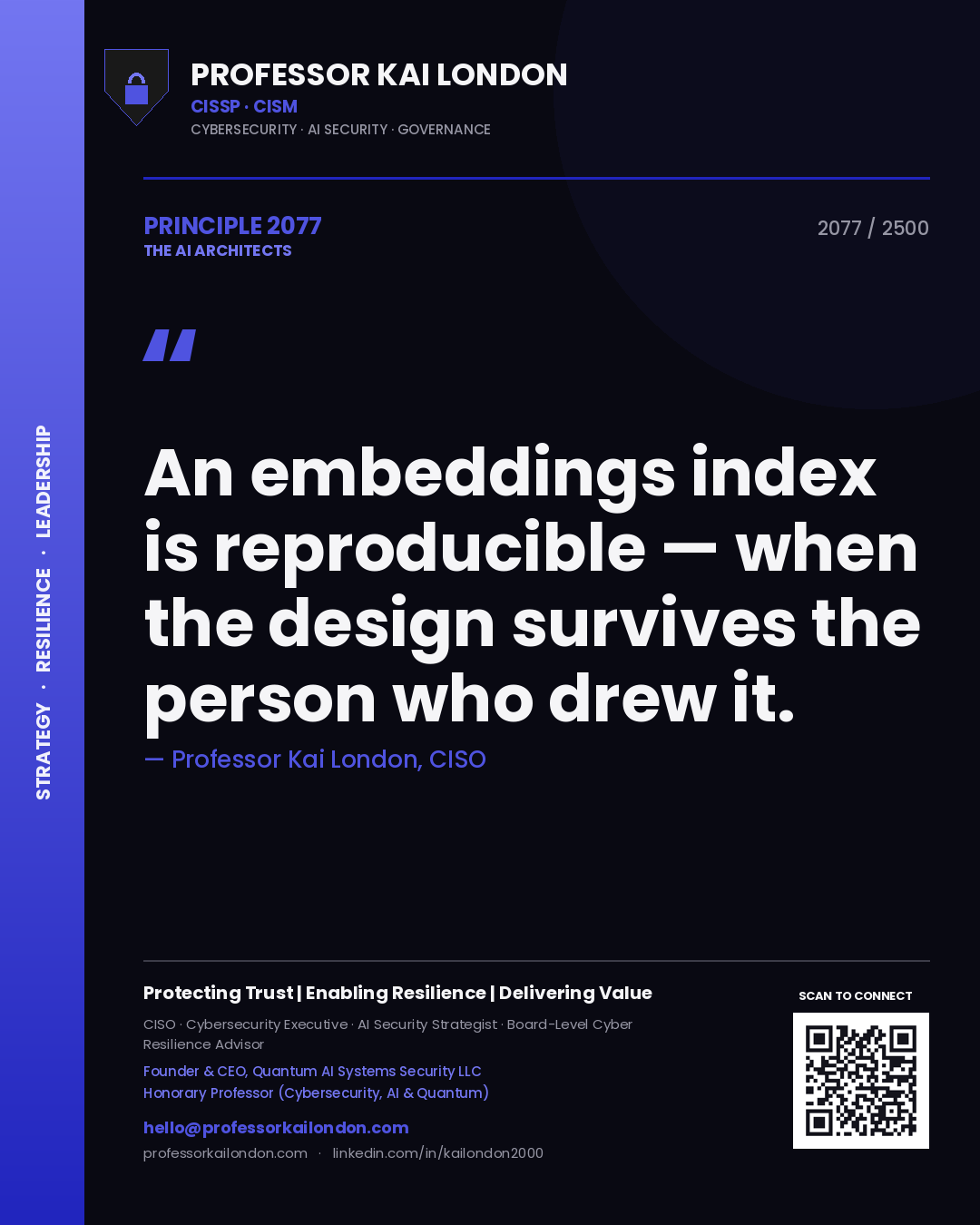 Quote card by Professor Kai London reading 'An embeddings index is reproducible — when the design survives the person who drew it.'. From the book The AI Architects.