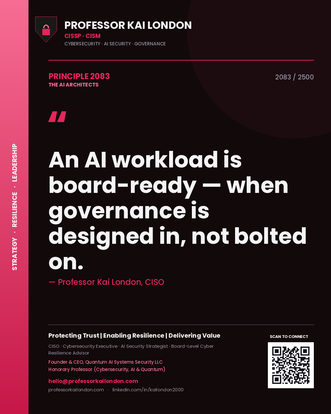 Professor Kai London principle 2083: An AI workload is board-ready — when governance is designed in, not bolted on.
