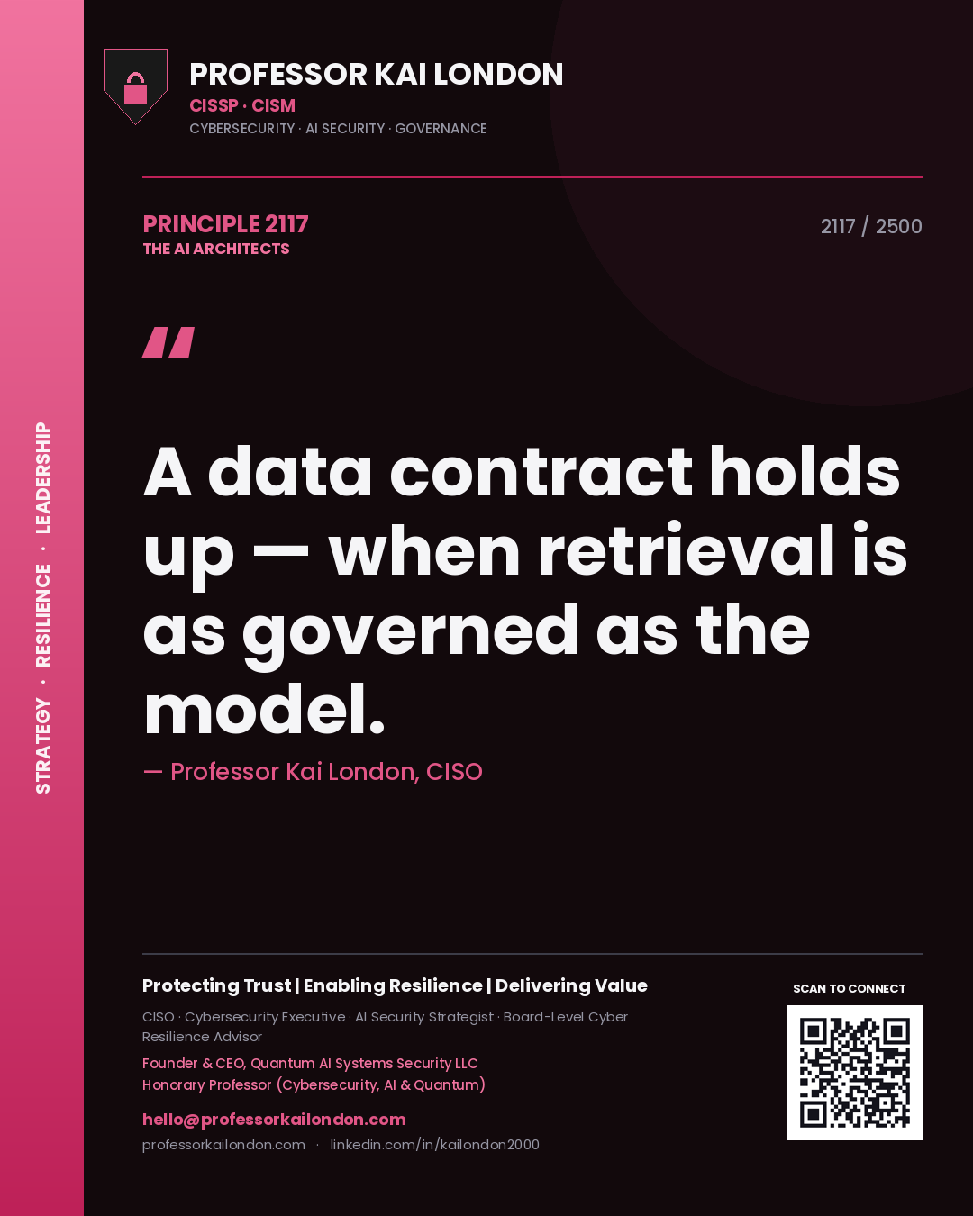 Quote card by Professor Kai London reading 'A data contract holds up — when retrieval is as governed as the model.'. From the book The AI Architects.
