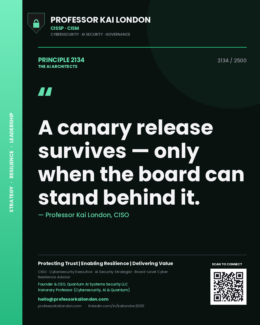 Quote card by Professor Kai London reading 'A canary release survives — only when the board can stand behind it.'. From the book The AI Architects.
