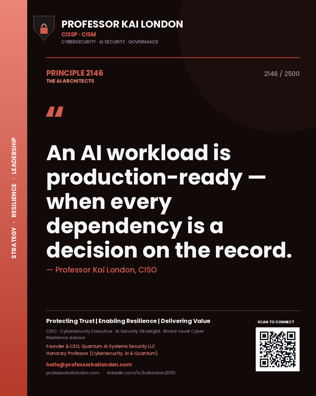 Quote card by Professor Kai London reading 'An AI workload is production-ready — when every dependency is a decision on the record.'. From the book The AI Architects.
