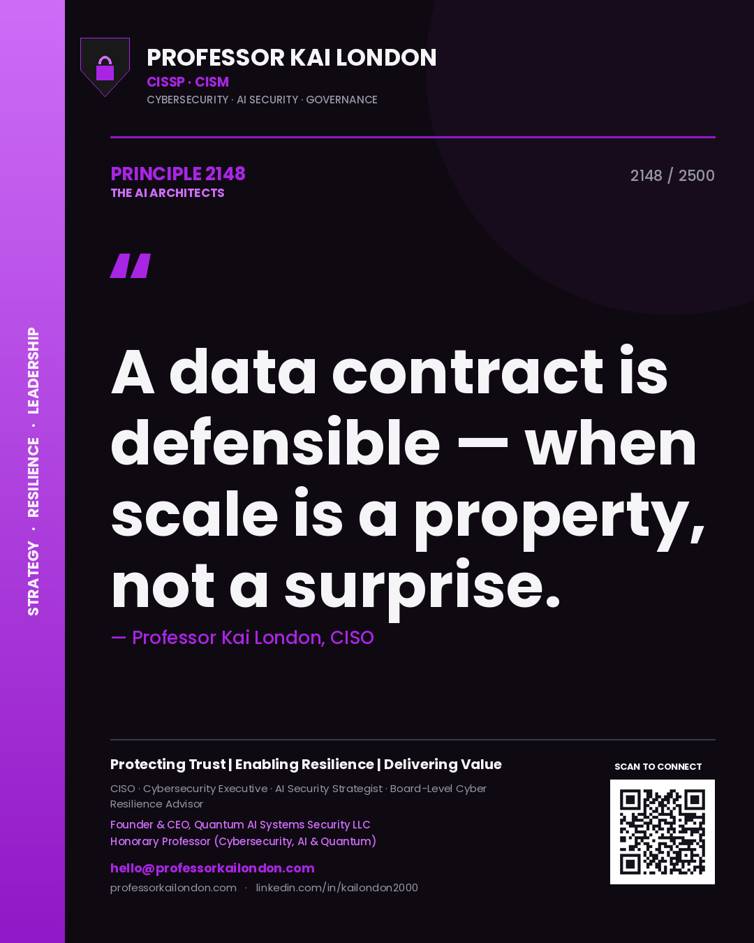 Quote card by Professor Kai London reading 'A data contract is defensible — when scale is a property, not a surprise.'. From the book The AI Architects.