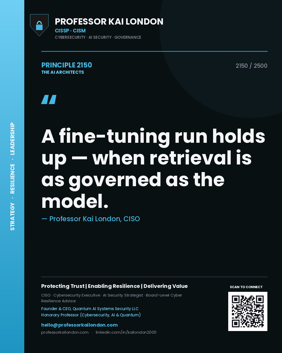 Quote card by Professor Kai London reading 'A fine-tuning run holds up — when retrieval is as governed as the model.'. From the book The AI Architects.