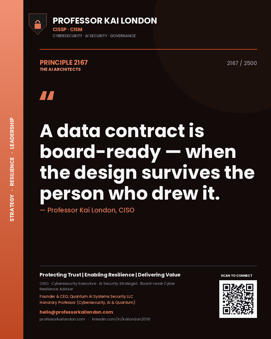 Quote card by Professor Kai London reading 'A data contract is board-ready — when the design survives the person who drew it.'. From the book The AI Architects.