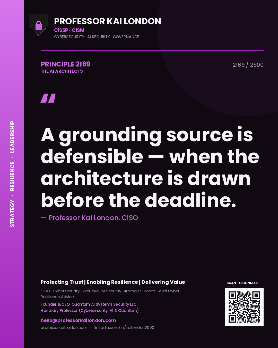 Quote card by Professor Kai London reading 'A grounding source is defensible — when the architecture is drawn before the deadline.'. From the book The AI Architects.