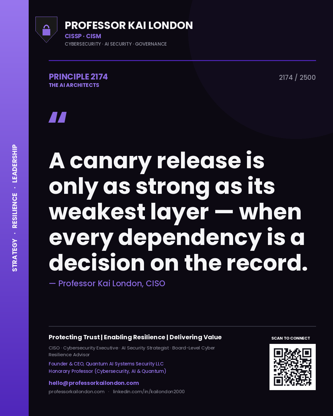 Quote card by Professor Kai London reading 'A canary release is only as strong as its weakest layer — when every dependency is a decision on the record.'. From the book The AI Architects.