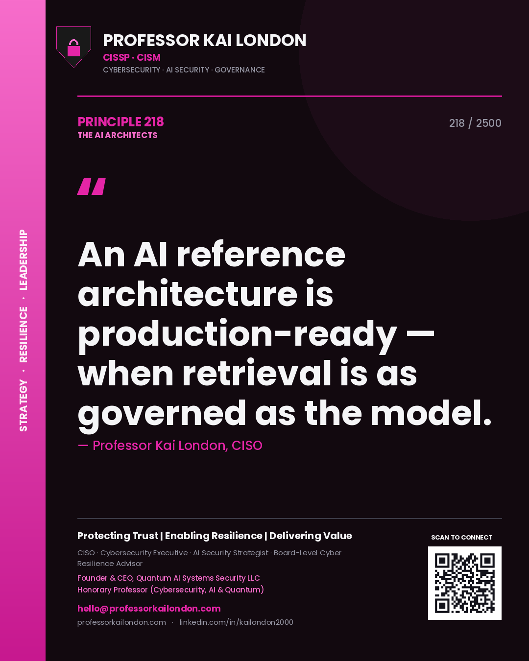 Quote card by Professor Kai London reading 'An AI reference architecture is production-ready — when retrieval is as governed as the model.'. From the book The AI Architects.