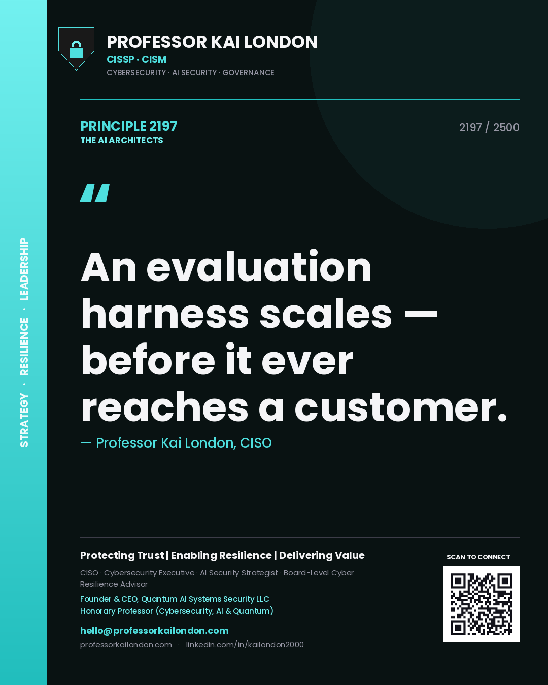 Professor Kai London principle 2197: An evaluation harness scales — before it ever reaches a customer.