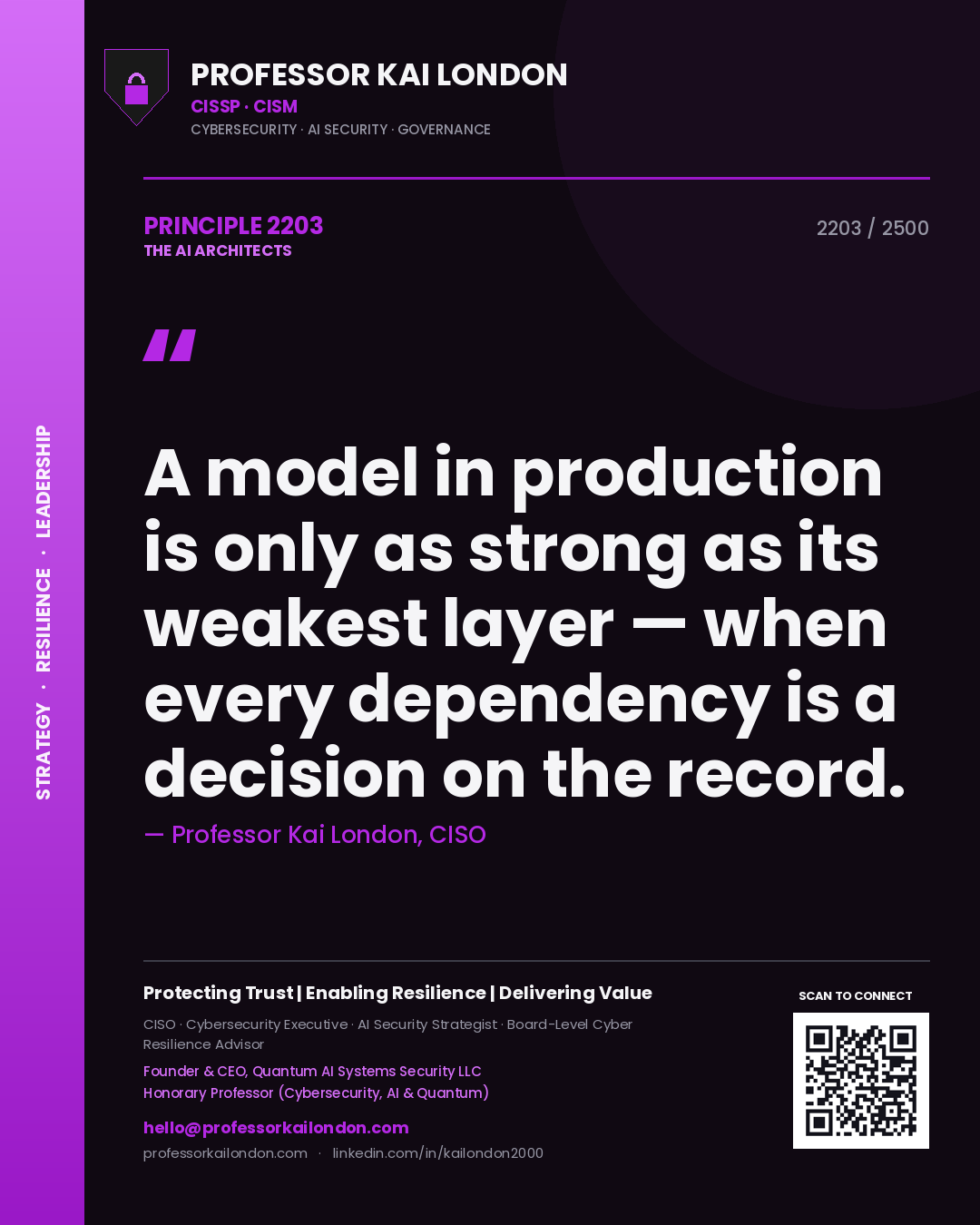 Quote card by Professor Kai London reading 'A model in production is only as strong as its weakest layer — when every dependency is a decision on the record.'. From the book The AI Architects.